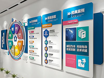 凌云企业文化墙内容对员工有什么影响？